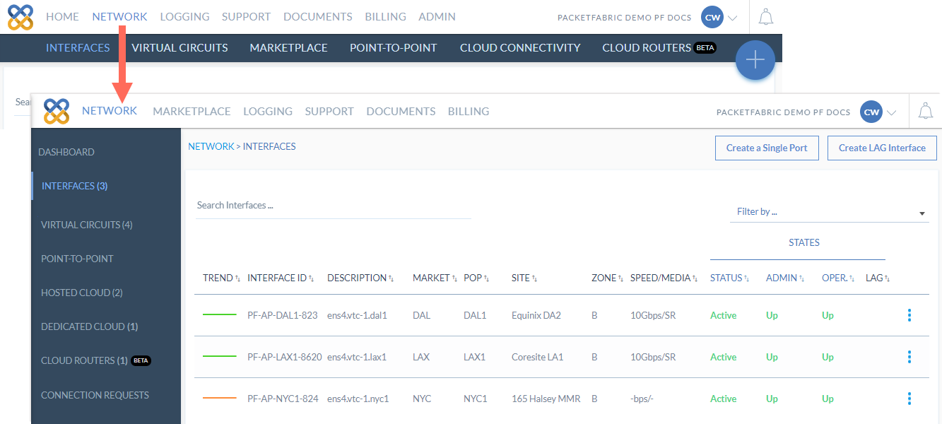 New network navigation