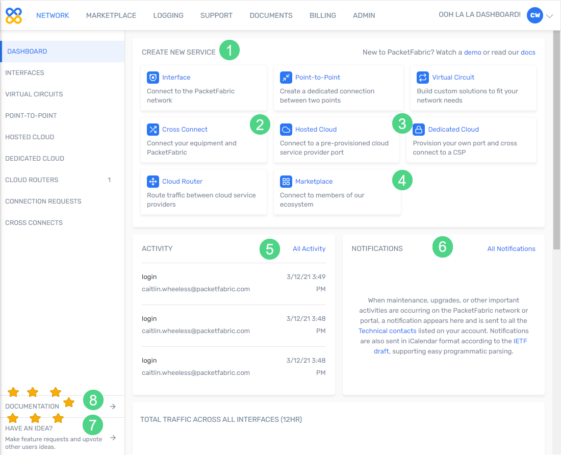 Screenshot of the portal dashboard before changes