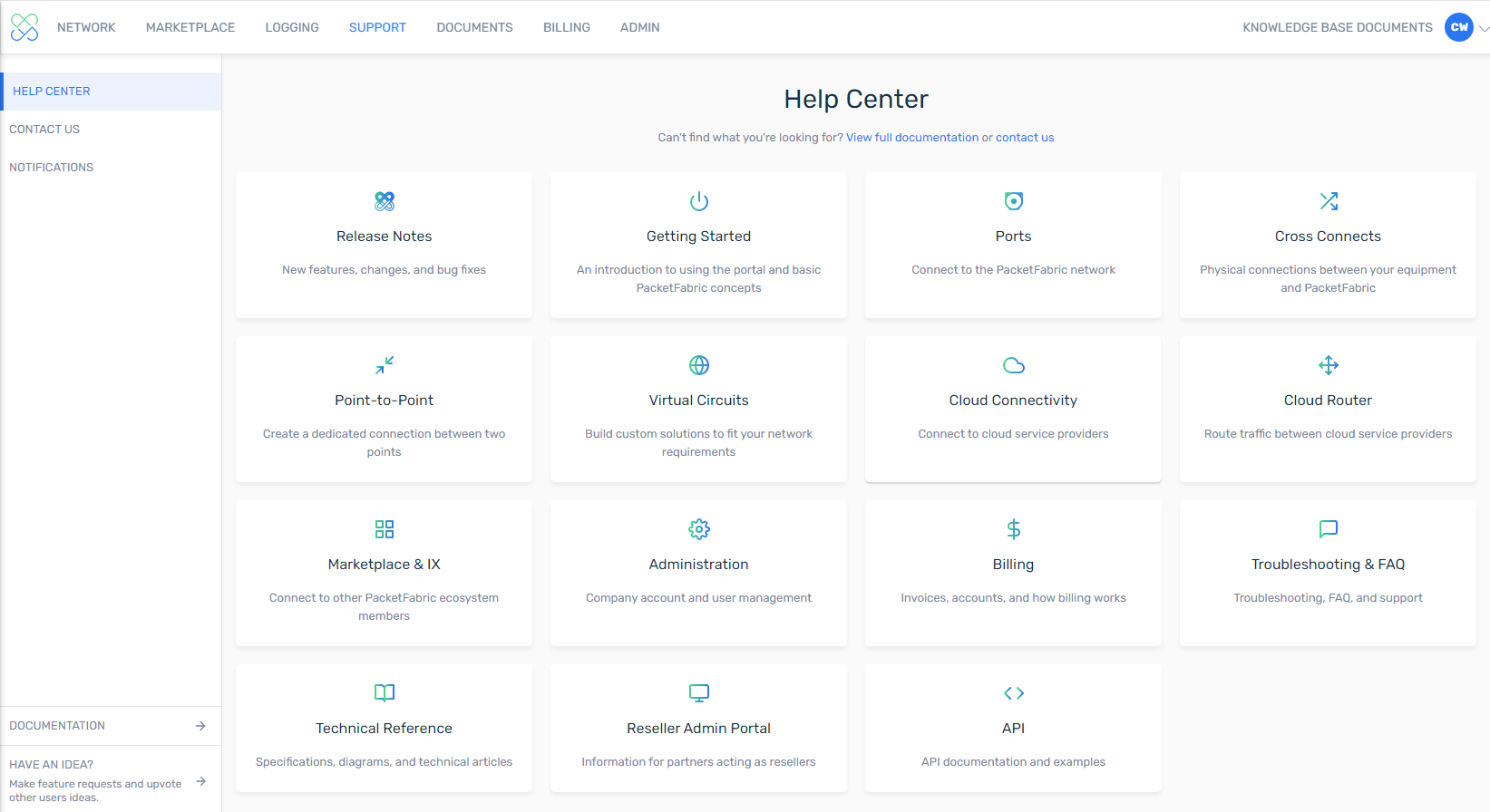 contextual help link screenshot