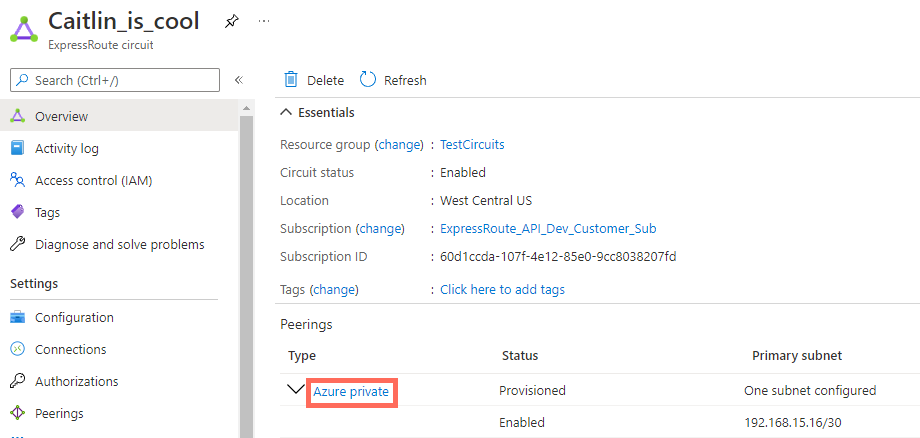 Azure circuit overview page